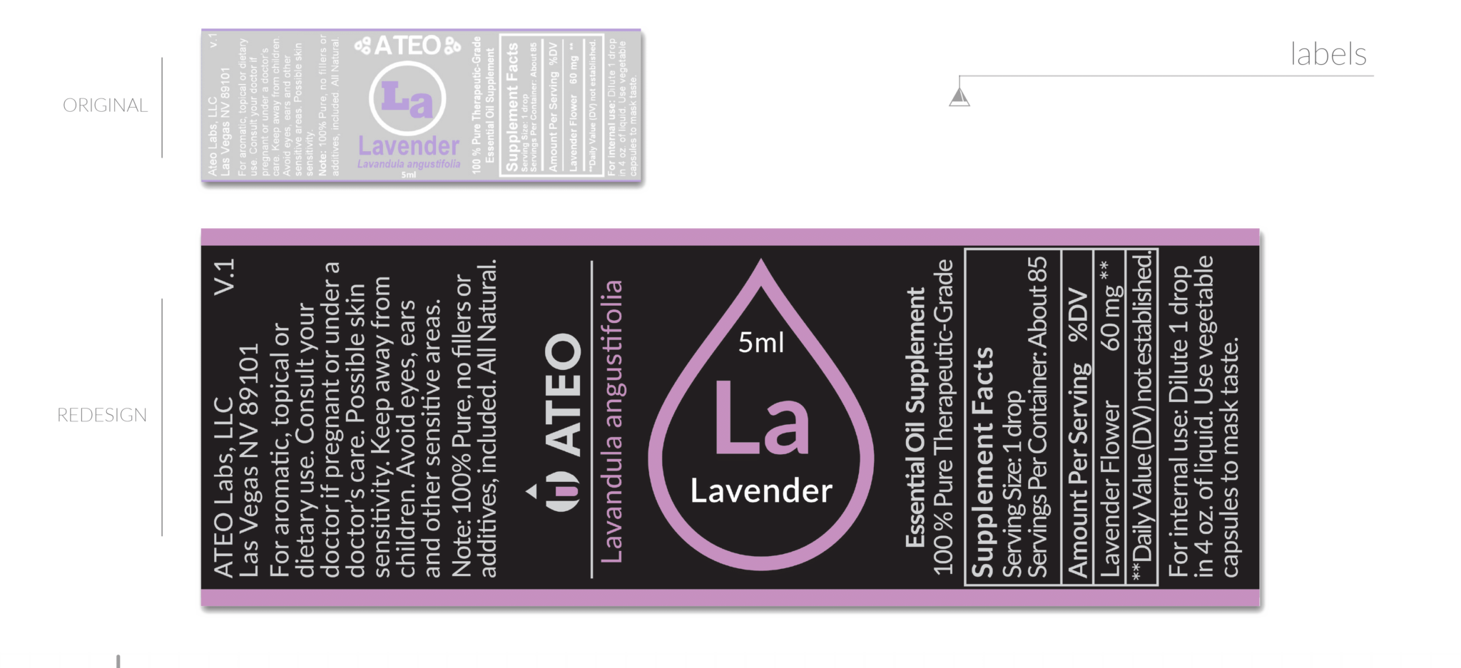 Branding for Essential Oil Labels